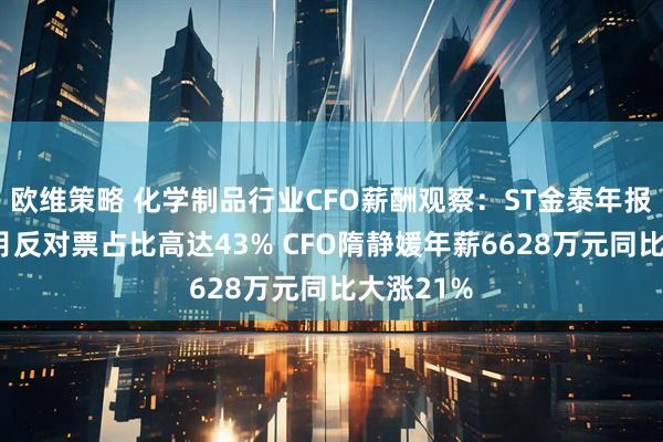 欧维策略 化学制品行业CFO薪酬观察：ST金泰年报难产2个月反对票占比高达43% CFO隋静媛年薪6628万元同比大涨21%